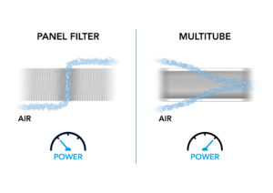 Multitube_Performance ×ðʱ¿Áú¡¤Z6(ÖйúÇø)ÈËÉú¾ÍÊÇÆ´²«!
